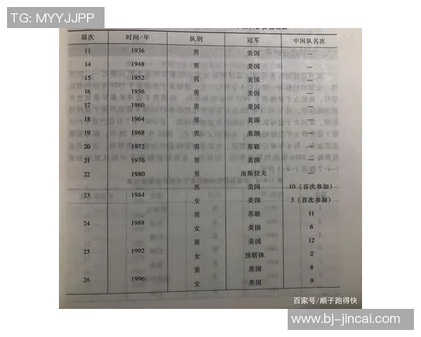 武汉篮球队荣登全国篮球技术排行榜第十名引发热议 武汉篮球队荣登全国篮球技术排行榜第十名引发热议