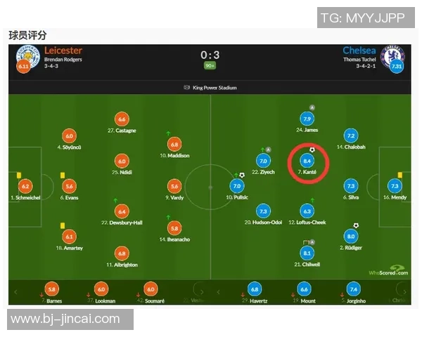 南京足球队强势领跑大师赛积分榜总积分达到72分